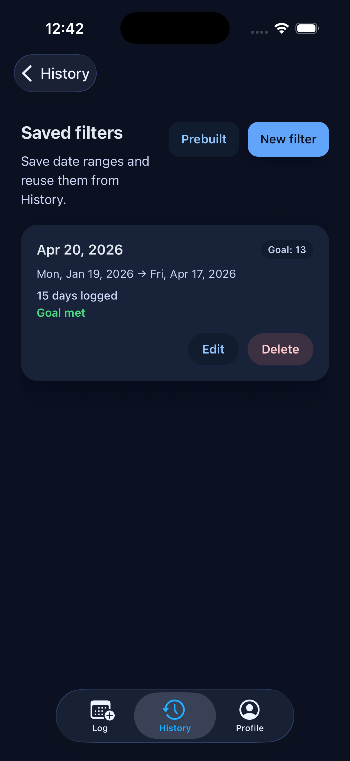 Saved filter showing 15 days logged with goal met